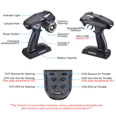 ATA HOBBY Dumborc X4 fail-safe indicator enhances RC safety.