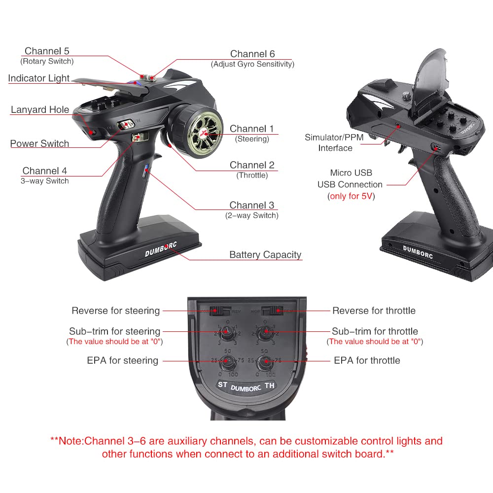 Low voltage alarm on DUMBORC X6 for power awareness