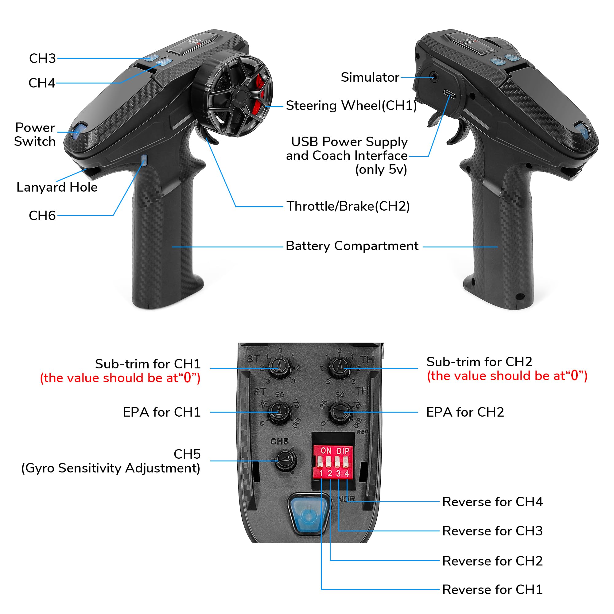 ATA HOBBY DUMBORC X6PM-350 battery interface with reverse polarity protection