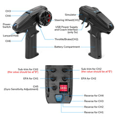 ATA HOBBY DUMBORC X6PM-350 battery interface with reverse polarity protection