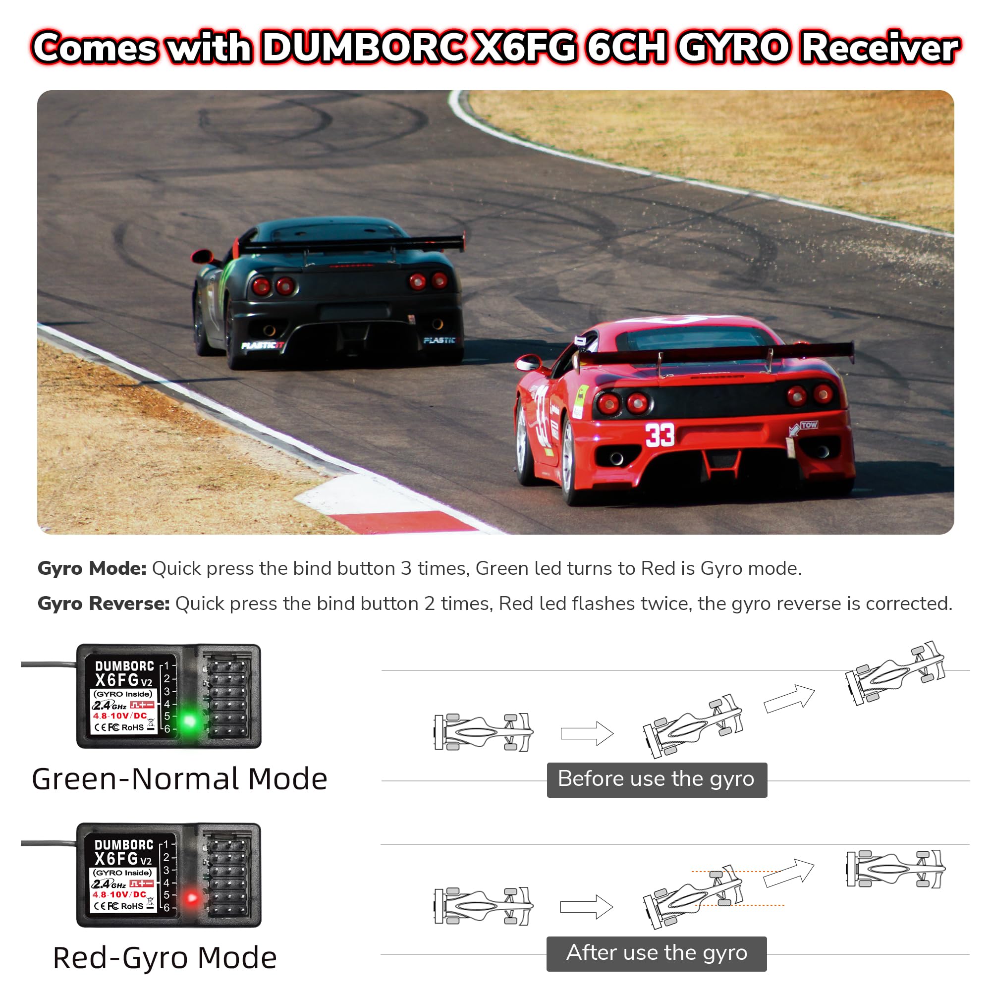 ATA HOBBY DUMBORC X6PM-350 mixed control CH1-4 for advanced customization