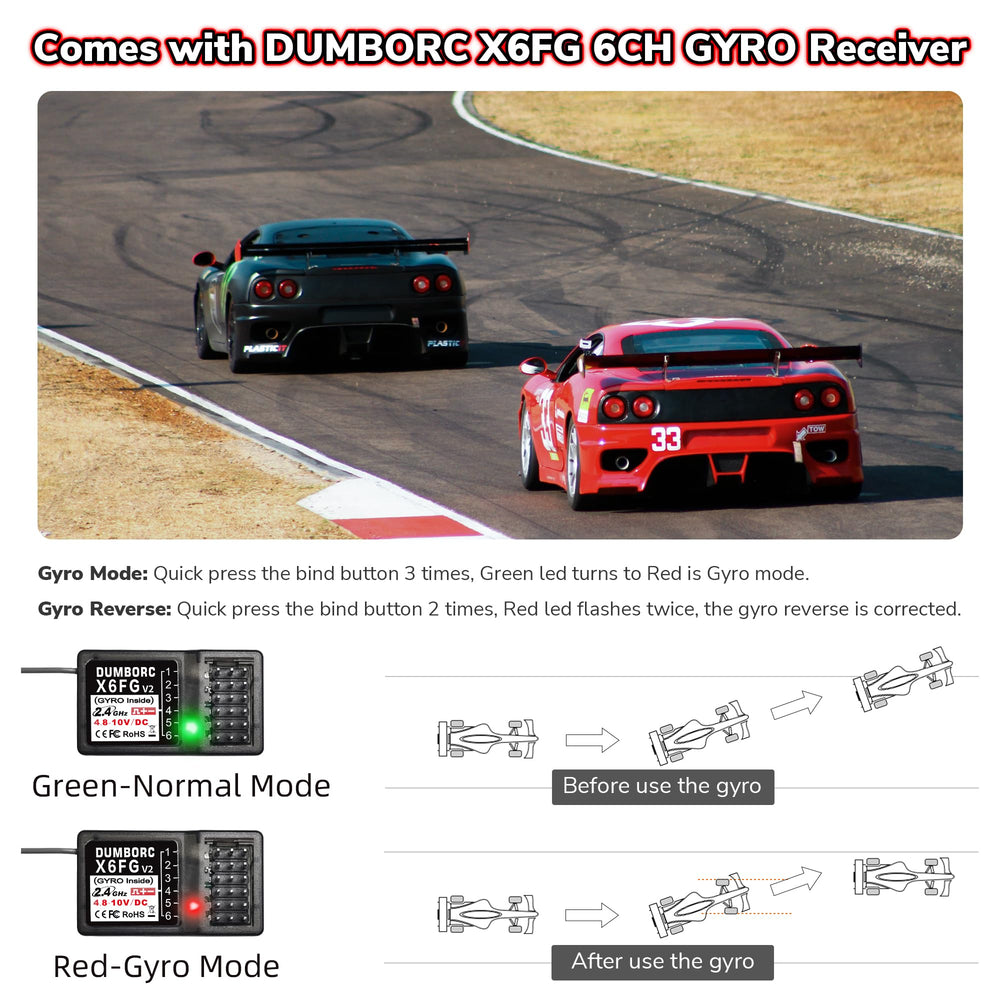 ATA HOBBY DUMBORC X6PM-350 mixed control CH1-4 for advanced customization