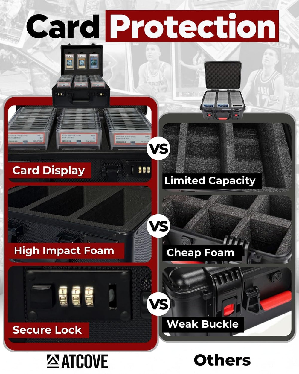 ATCOVE case shown with secure combination lock for protection