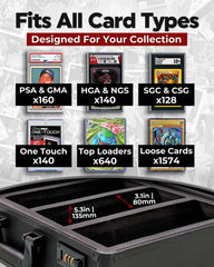 ATCOVE combination lock provides secure storage for valuable slabs.
