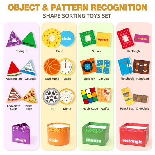 Atoylink Shape Sorter triangle box helps toddlers identify shapes and daily life cues.