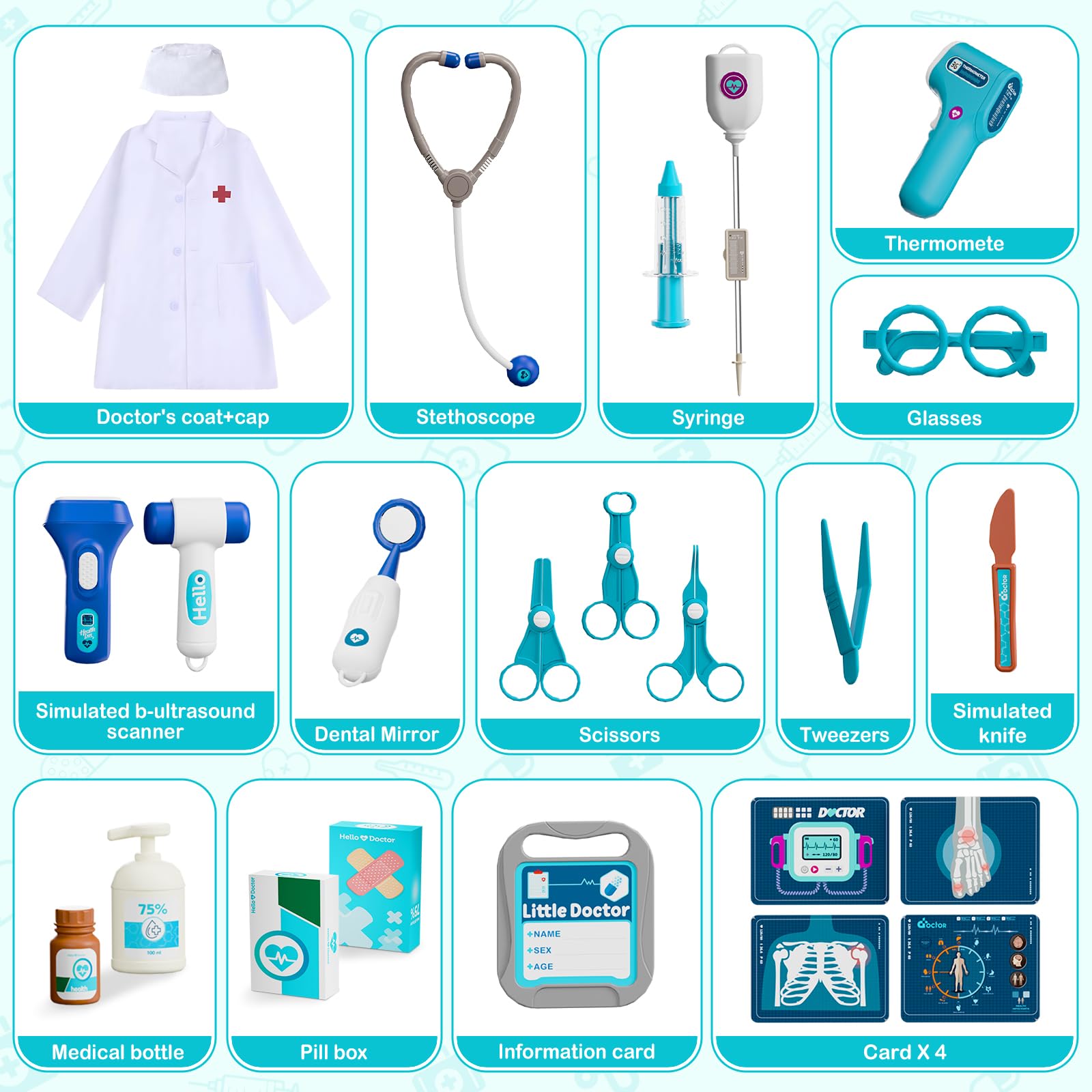 AuroTops information card supports kids' curiosity about basic health concepts.