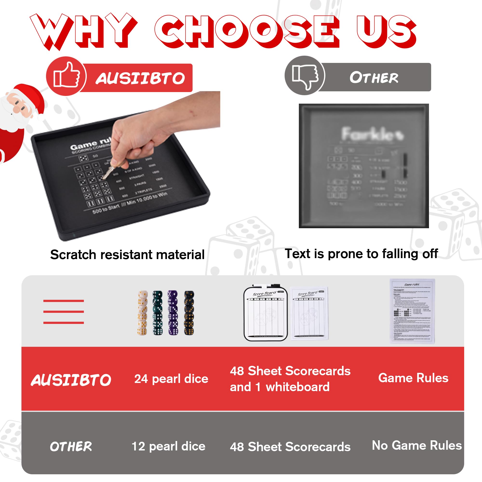 AUSIIBTO lid with embedded scoring combinations for quick tallying.