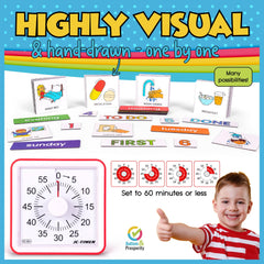 Autism & Prosperity bundle in use demonstrates practical setup in real settings
