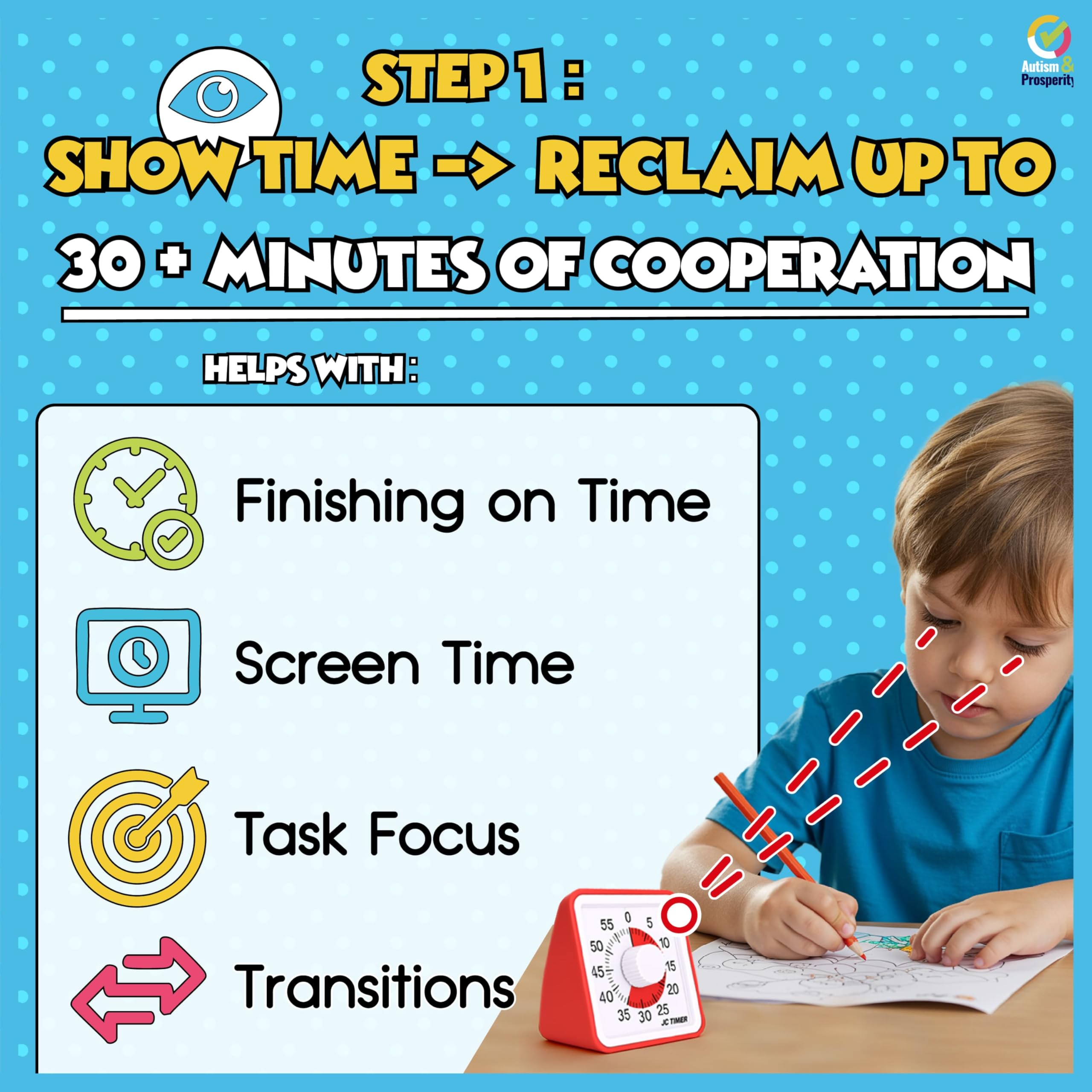 Autism & Prosperity communication cards for concise task messaging