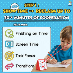 Autism & Prosperity communication cards for concise task messaging