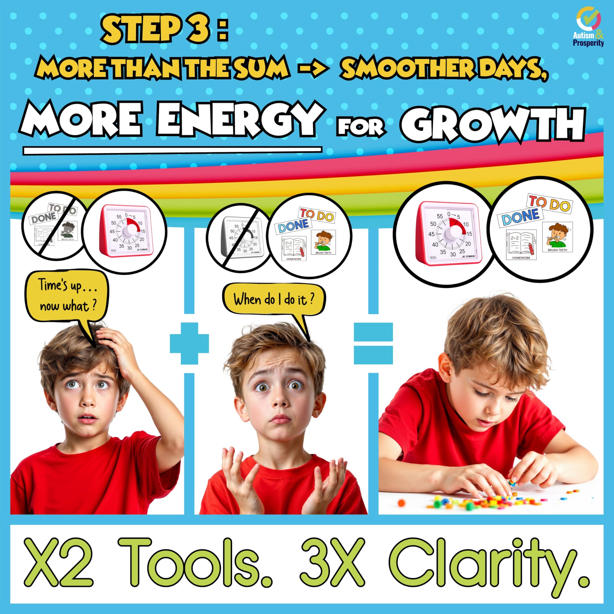 Autism & Prosperity step by step task cards guide kids through activities