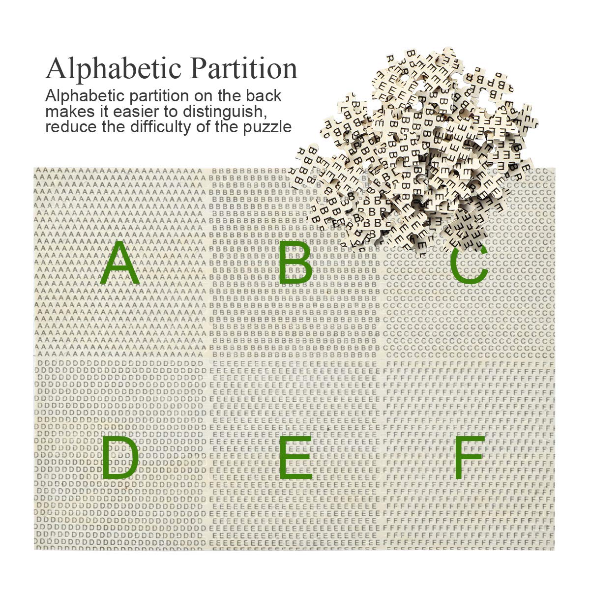 AUUXVA back-side English letters help segment pieces into blocks