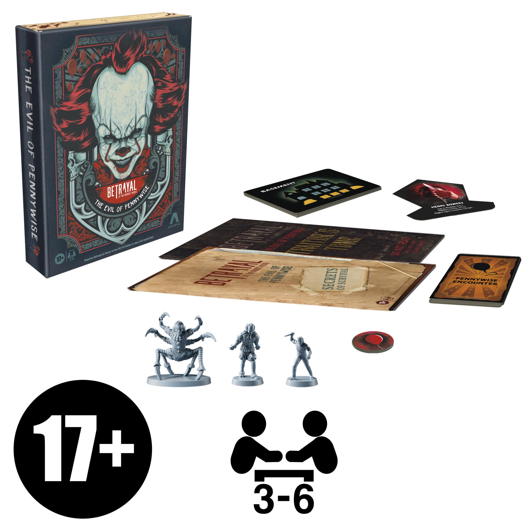 Avalon Hill It Chapter Two tiles and monsters expand the map and challenges.
