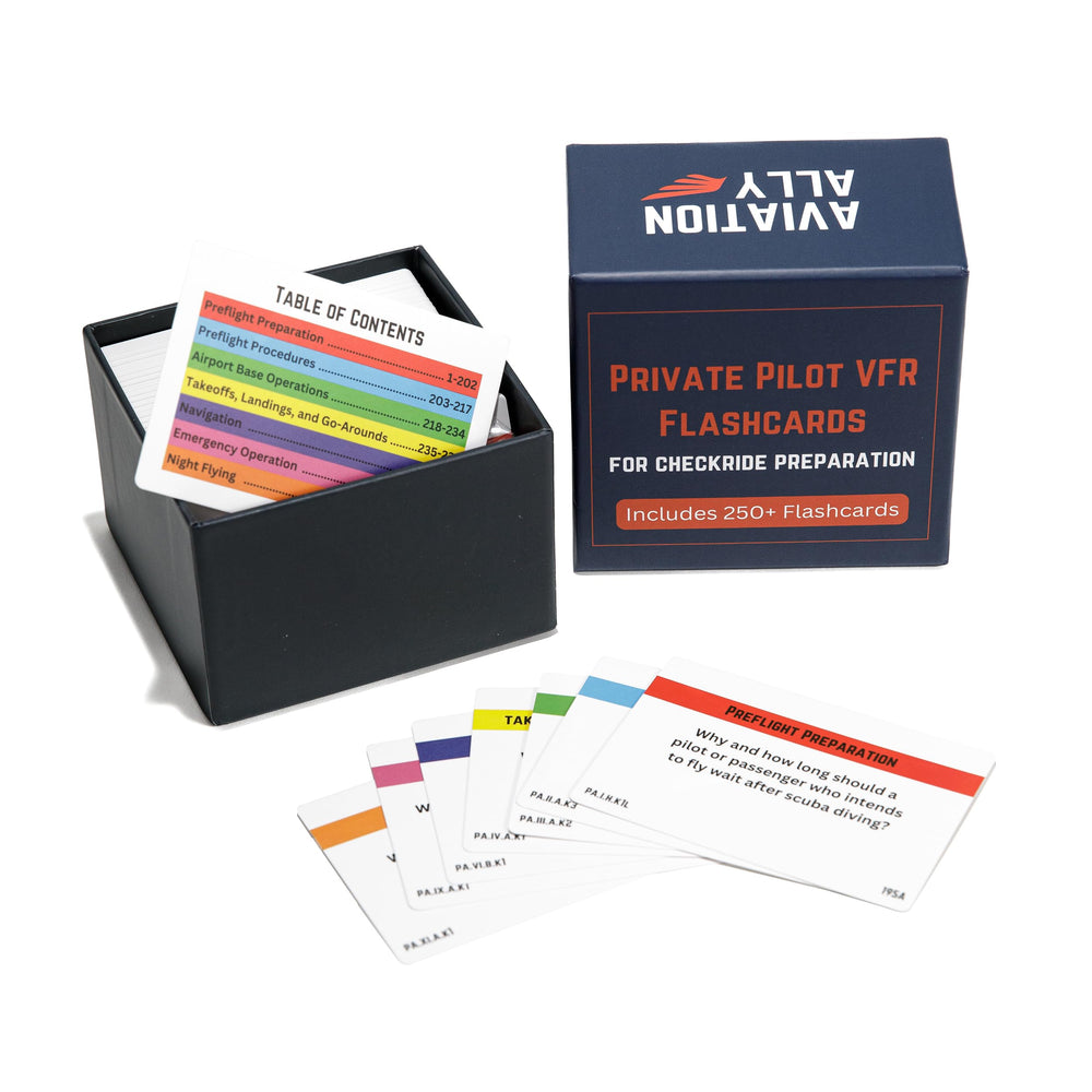 Aviation Ally ACS color-coded sections flashcards for quick navigation.