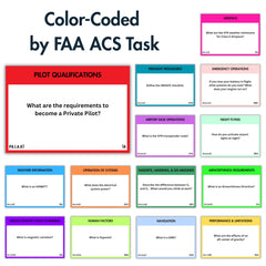 Aviation Ally airspace and regulations flashcards for Checkride prep.