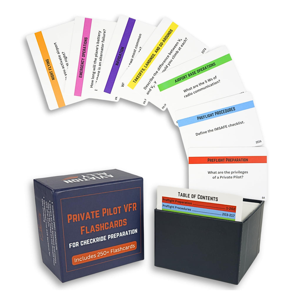 Aviation Ally private pilot VFR flashcards cover for easy study.
