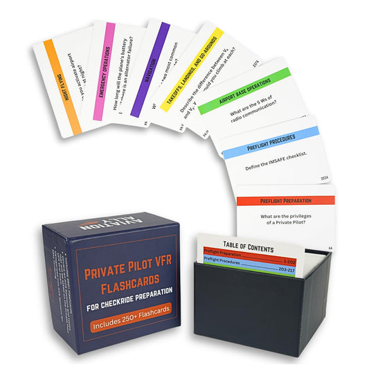 Aviation Ally private pilot VFR flashcards cover for easy study.
