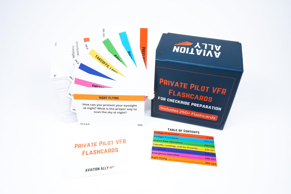 Aviation Ally reference on card links essential materials for quick review.