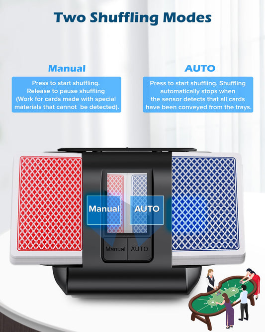 AVUMDA Auto Shuffler retractable wings enable fit for varied card sizes.