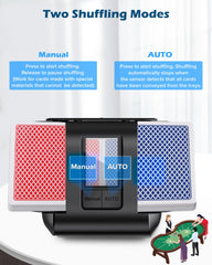 AVUMDA Auto Shuffler retractable wings enable fit for varied card sizes.