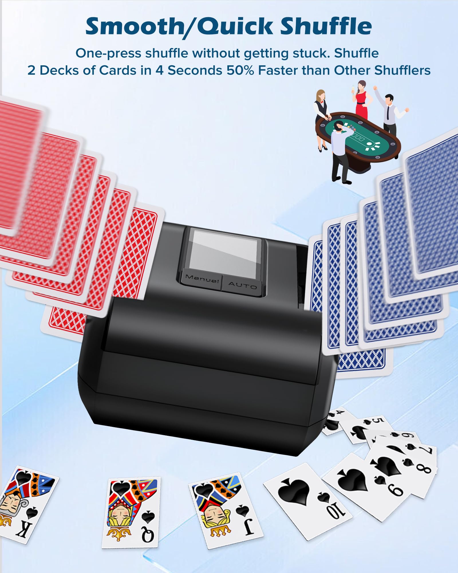 AVUMDA Auto Shuffler in-use for Texas Hold'em with fast shuffles.
