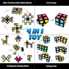 Axirata transformable spinner cube rotates and rearranges for smoother spins