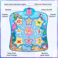 AZBFAN non-slip bottom keeps the mat steady during active dancing.