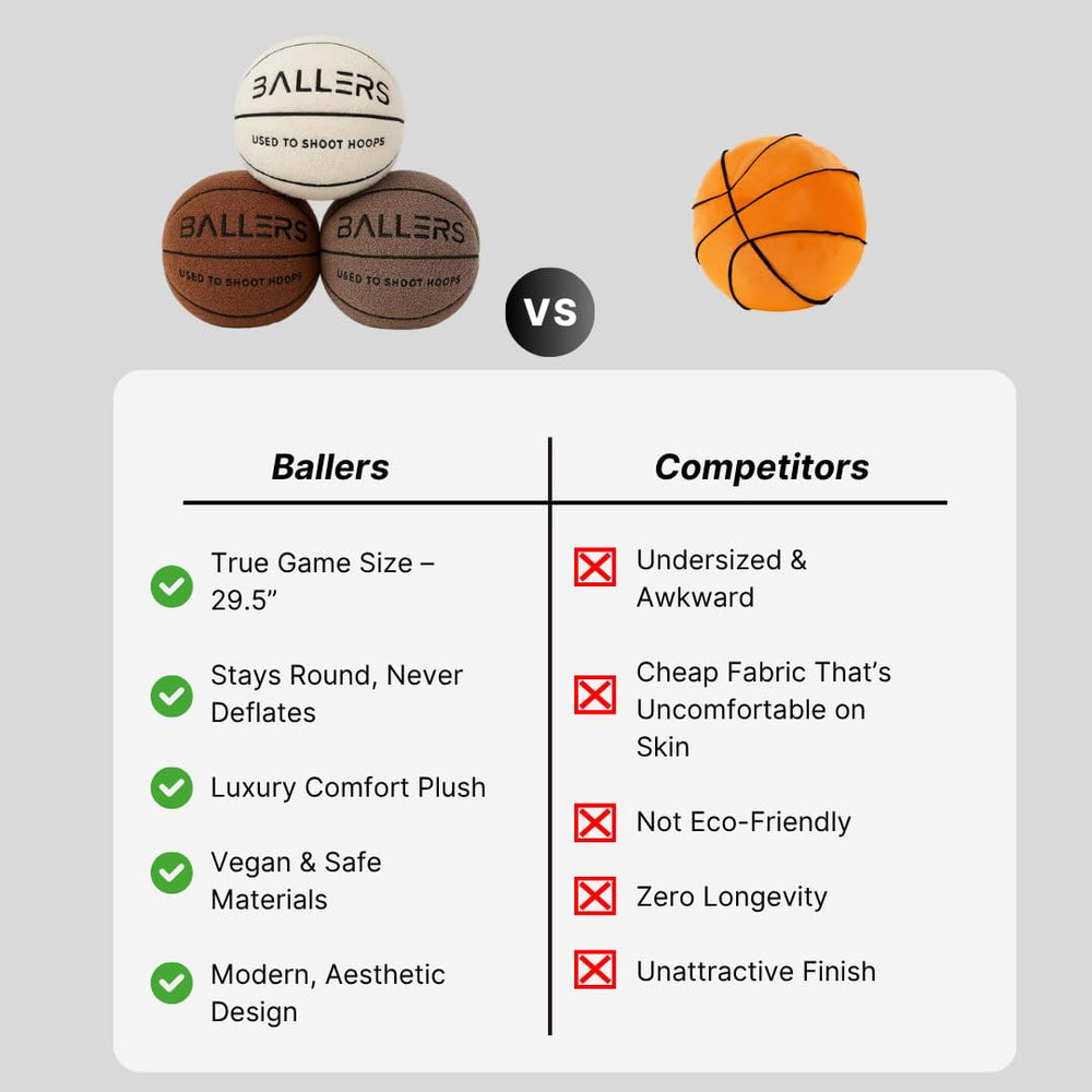 Ballers Plush Basketball Pillow cozy relaxation suitable for living rooms and bedrooms