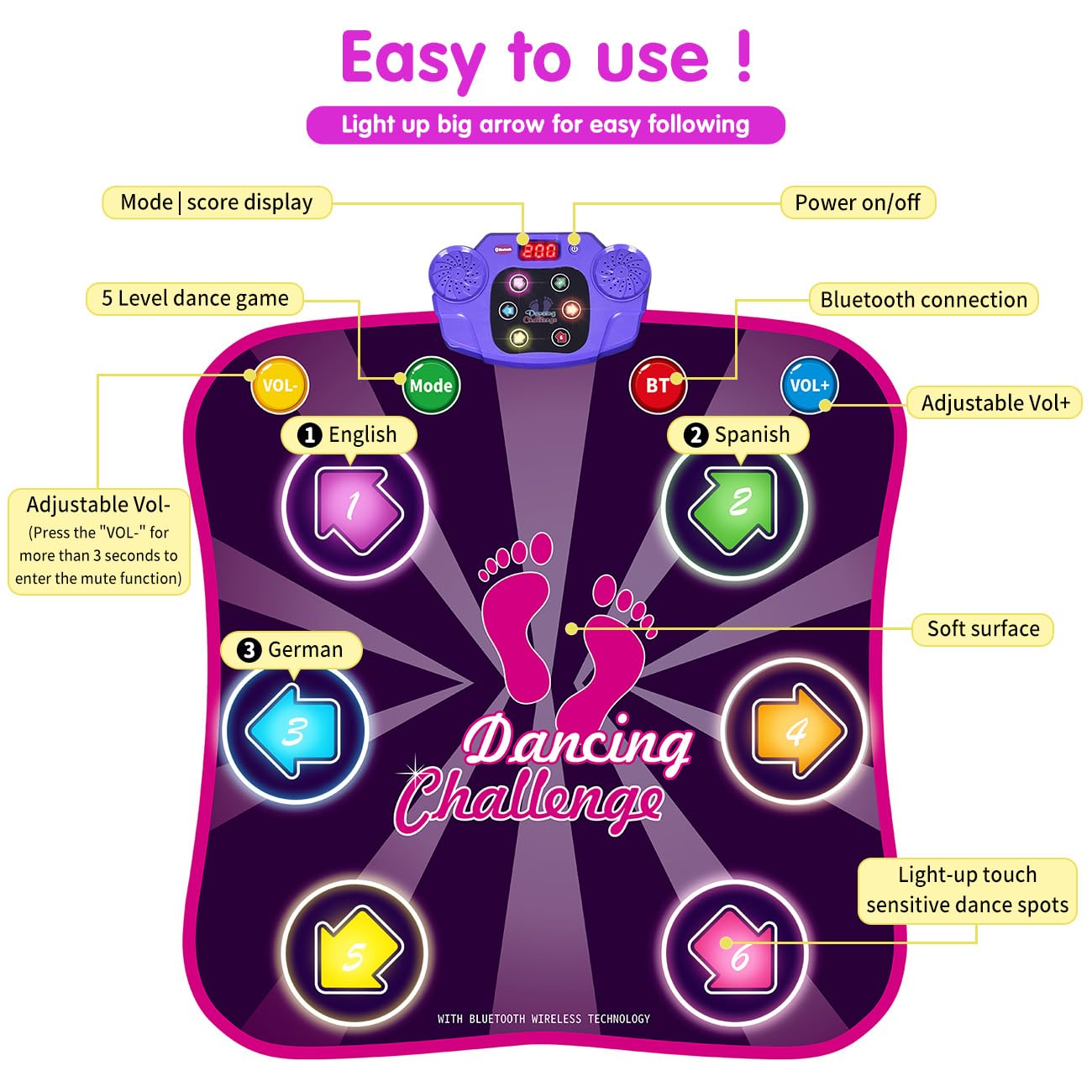 Bambilo six-button dance pad offers varied modes for active play.