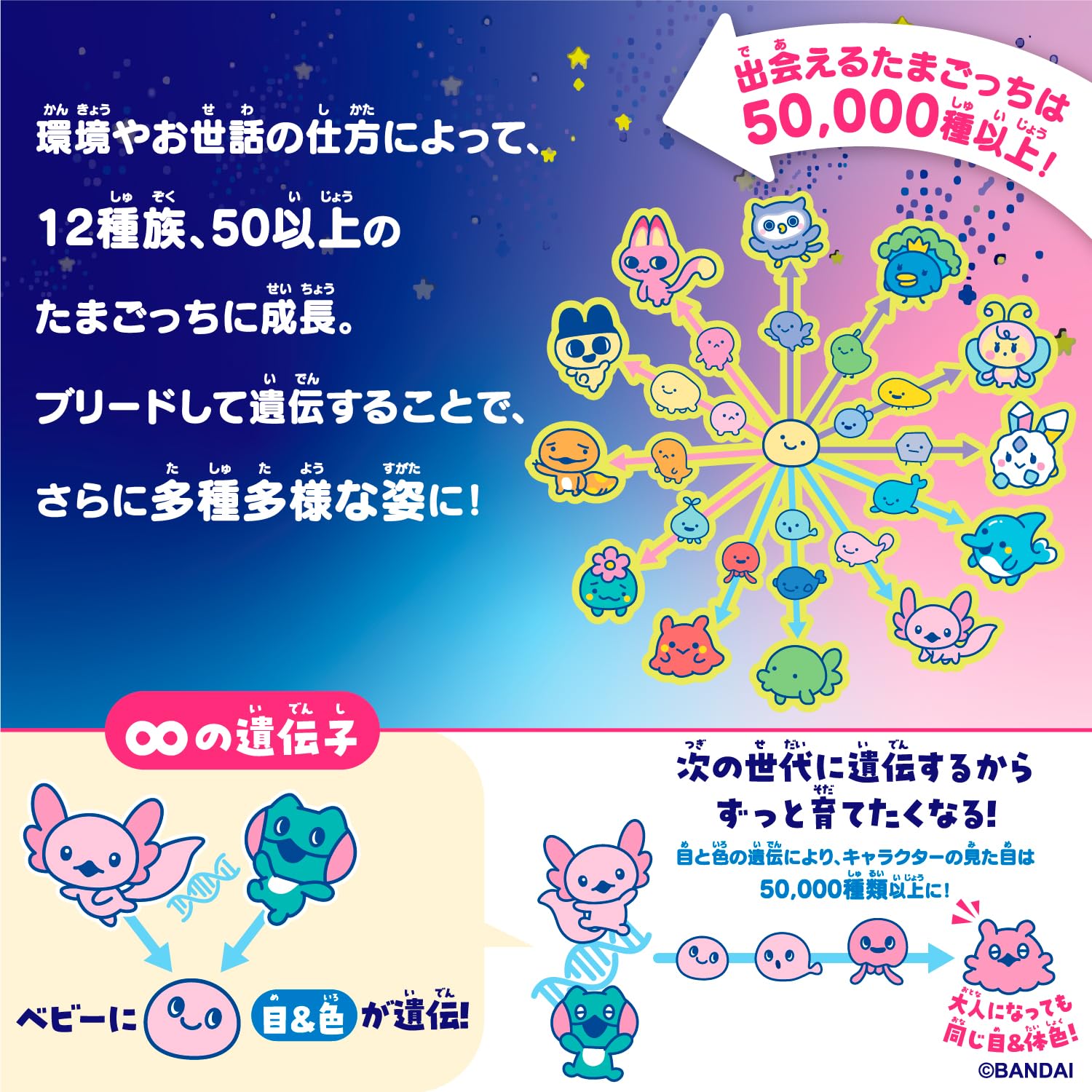 Bandai Tamagotchi Paradise Blue Water Sora character with sky influence