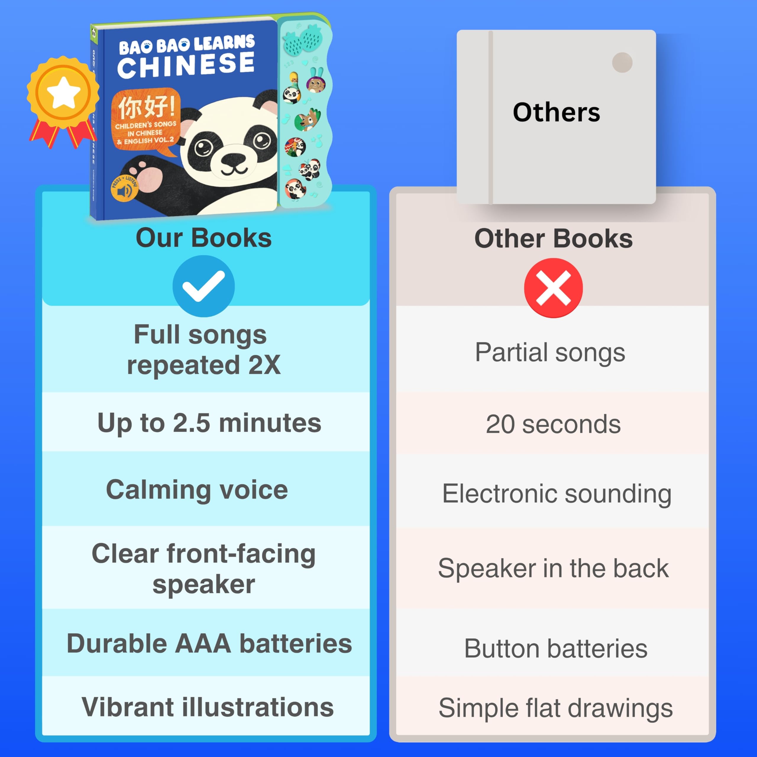 Bao Bao Vol2 bilingual text in English and Mandarin supports early literacy.