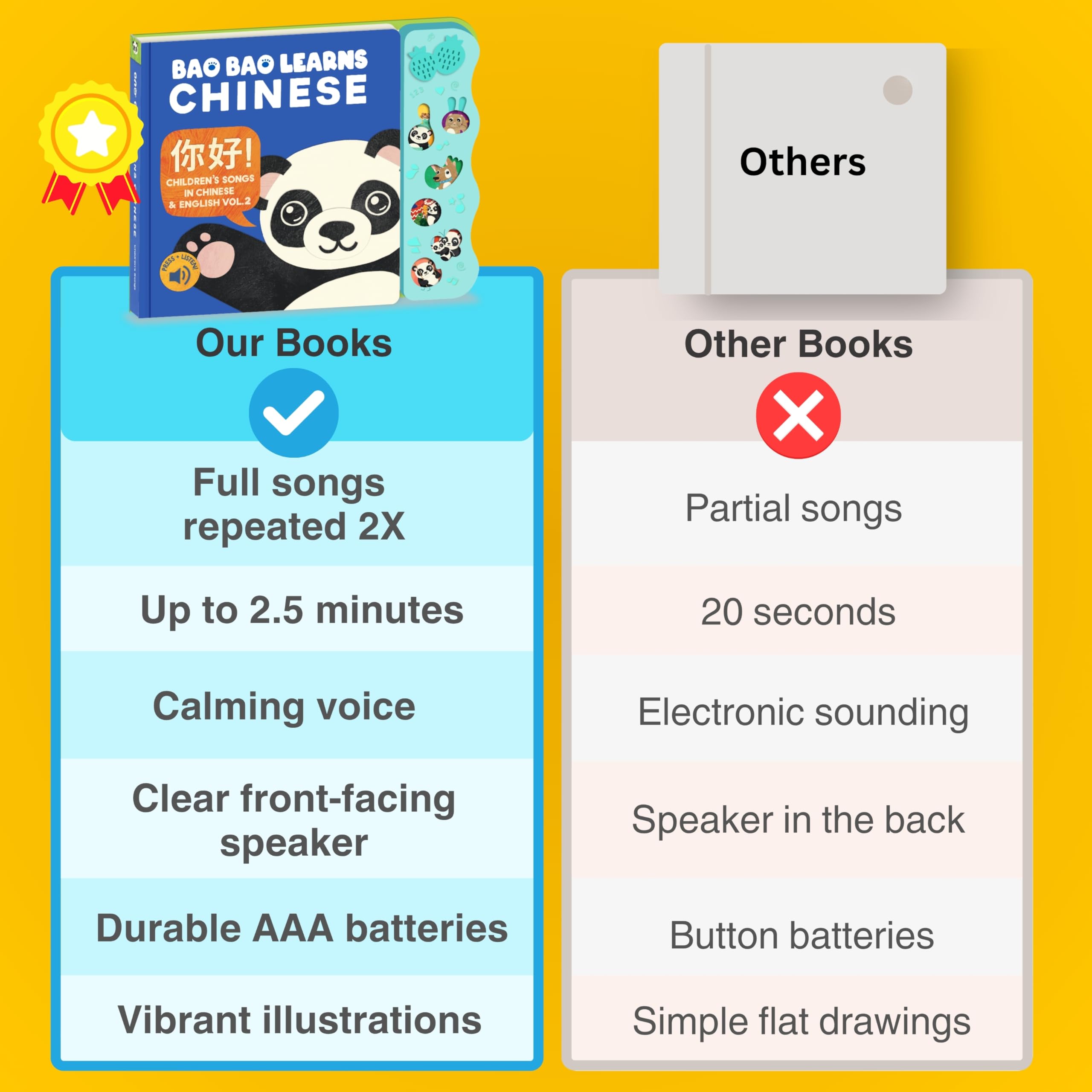 Bao Bao Learns Chinese Vol. 3 six songs played twice per press