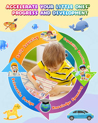 Baobrava creative thinking activities for imaginative learning