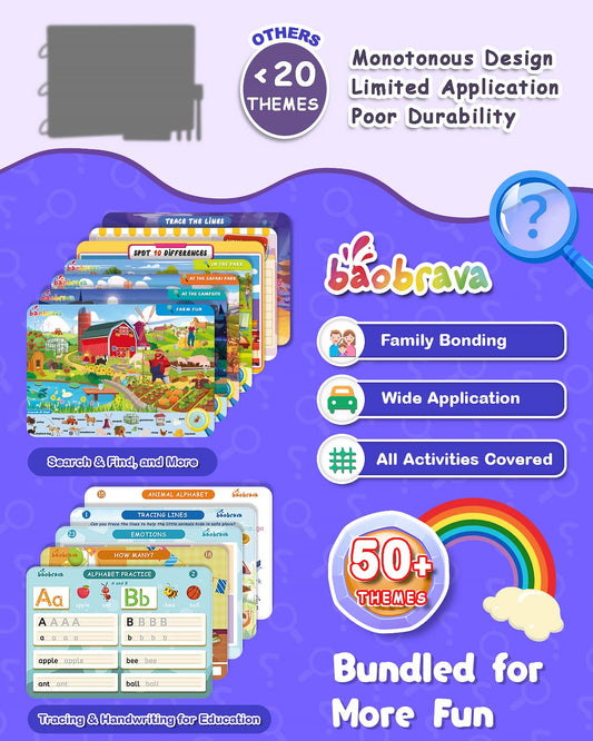 Baobrava handwriting practice pages ideal for early writing