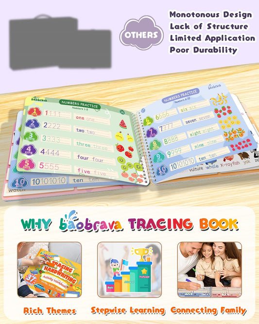Baobrava tracing pages closeup showcasing smooth lines for confident handwriting practice