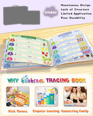 Baobrava tracing pages closeup showcasing smooth lines for confident handwriting practice