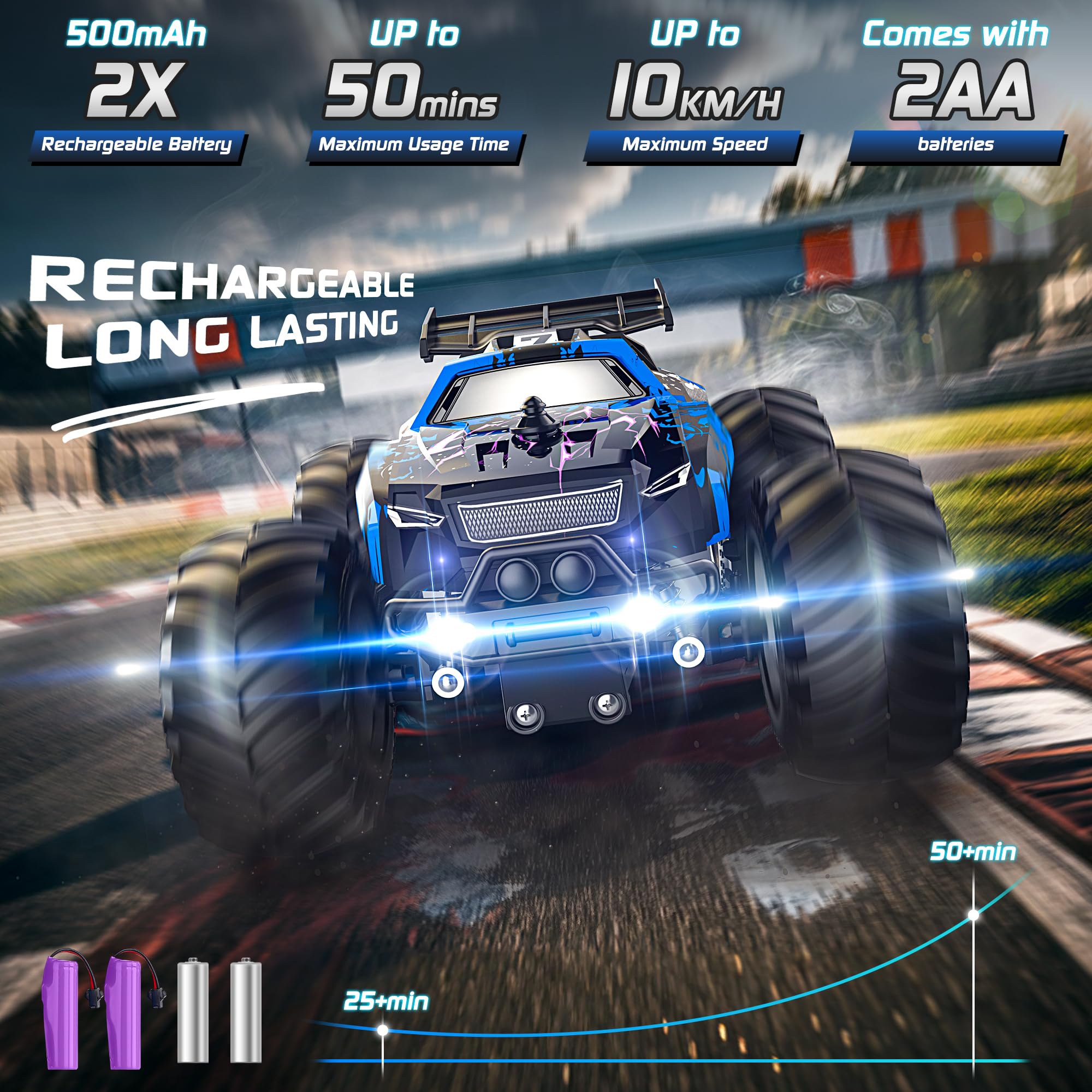 Barlisam remote-control car ready-to-run design means quick setup and play.