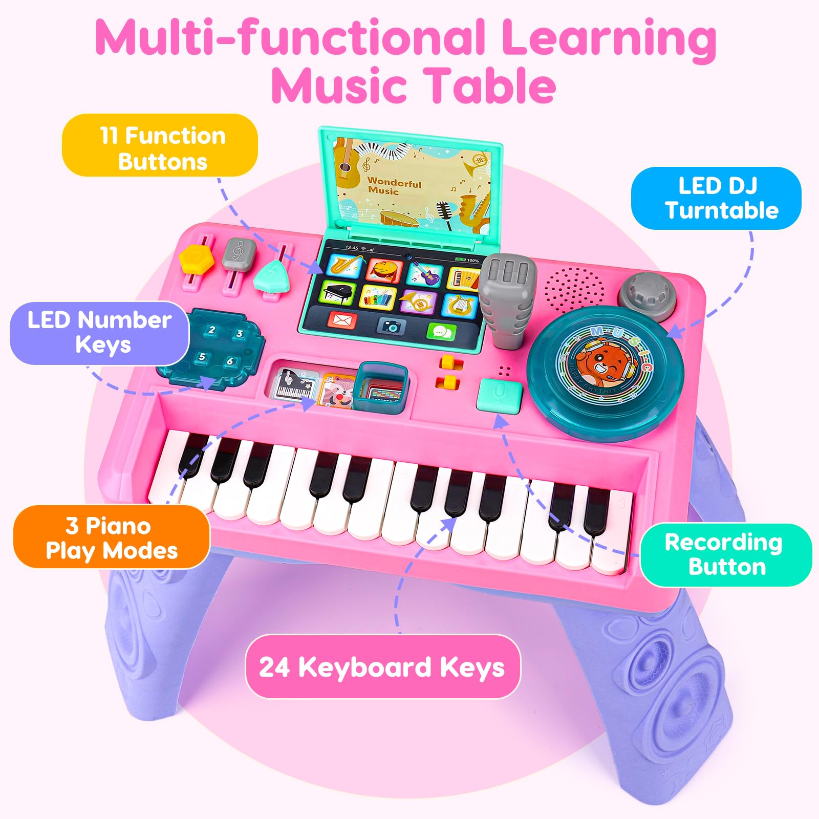 Basytodio Baby DJ Table volume control for comfortable listening.