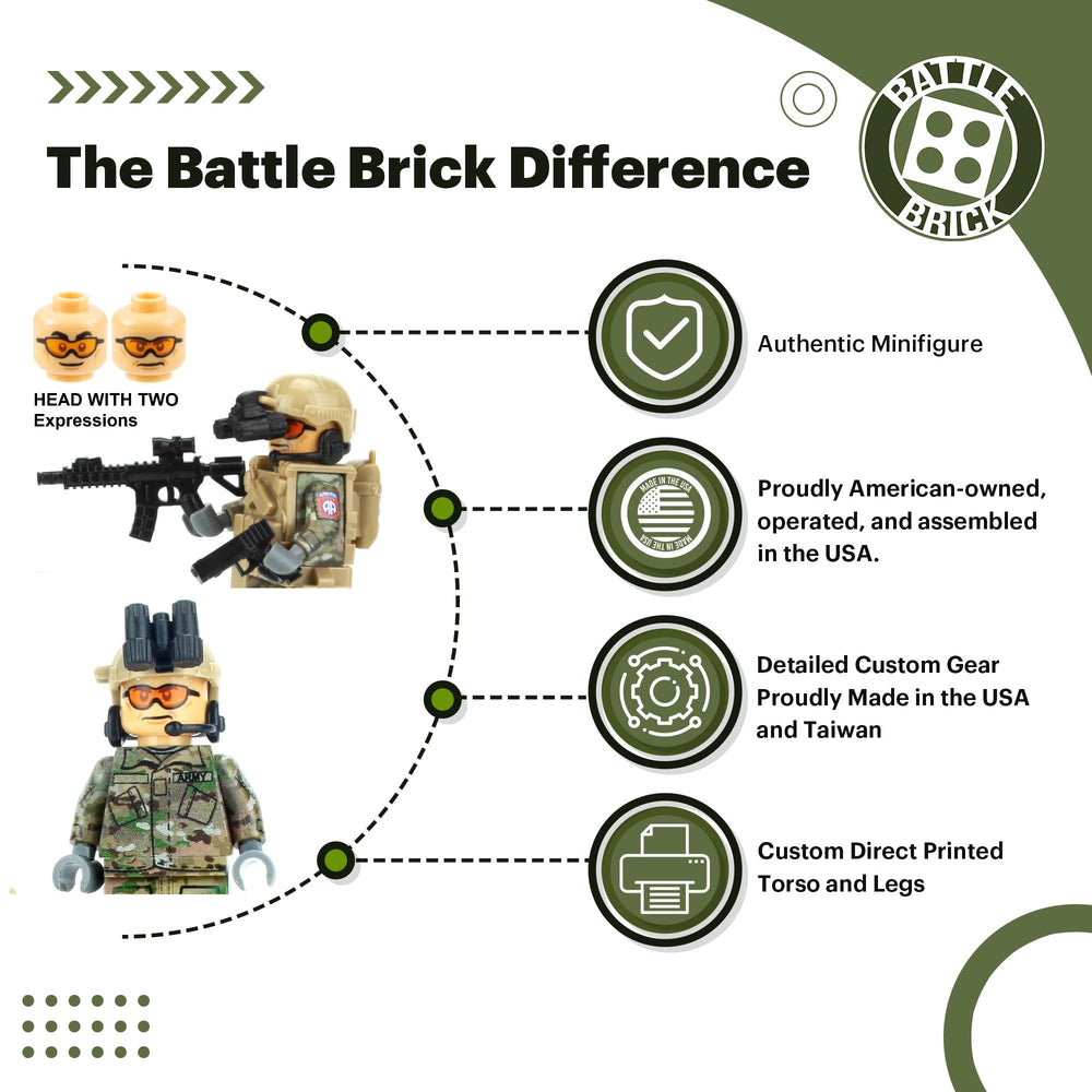 Battle Brick figure wearing tactical helmet and night vision goggles for realistic posing