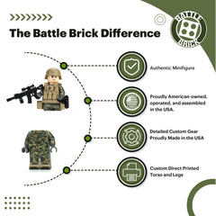 Battle Brick M27 minifig-scale weapon for authentic play scenarios.