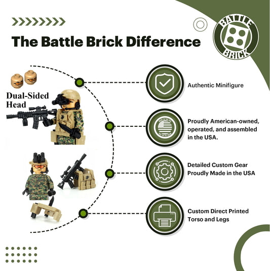Battle Brick MARPAT minifigure side view showing detailed gear