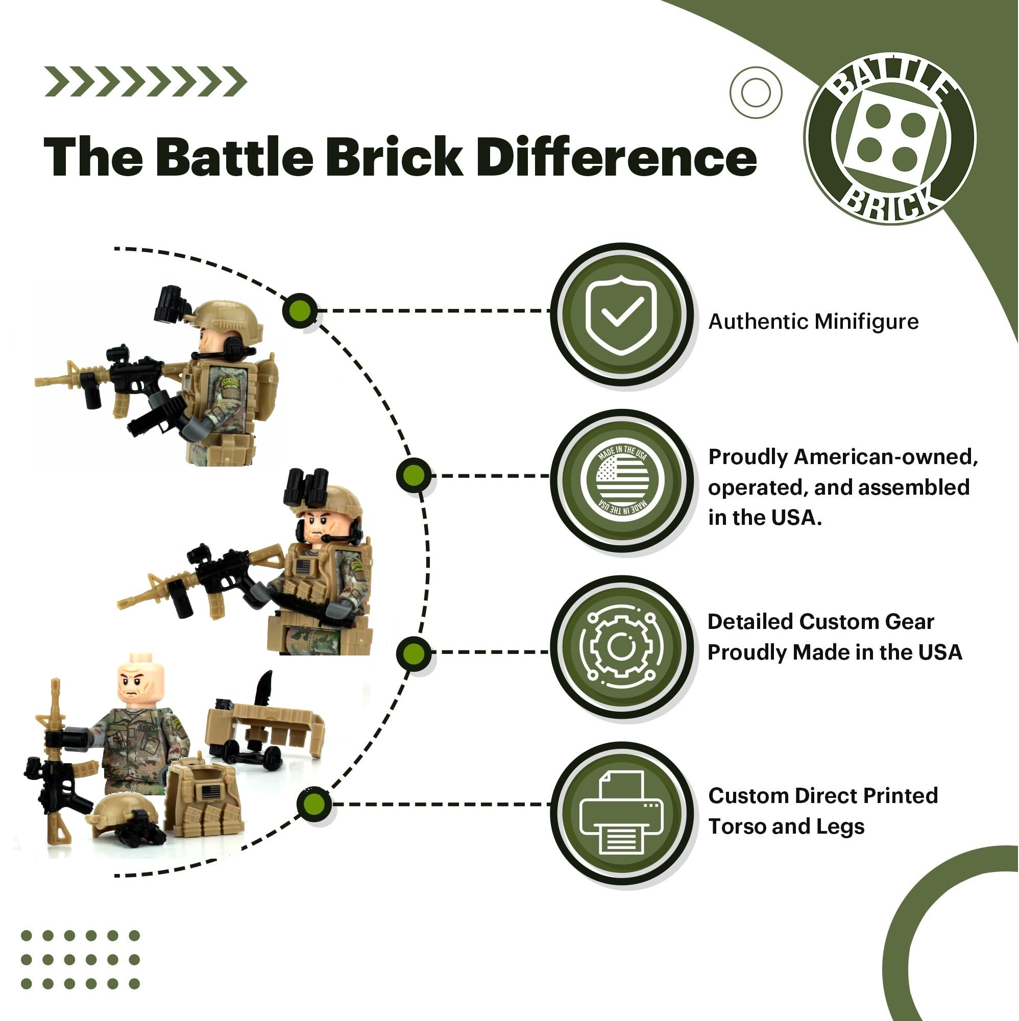 Battle Brick MOD M4 carbine with scope for dynamic battle setups.