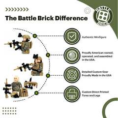 Battle Brick MOD M4 carbine with scope for dynamic battle setups.