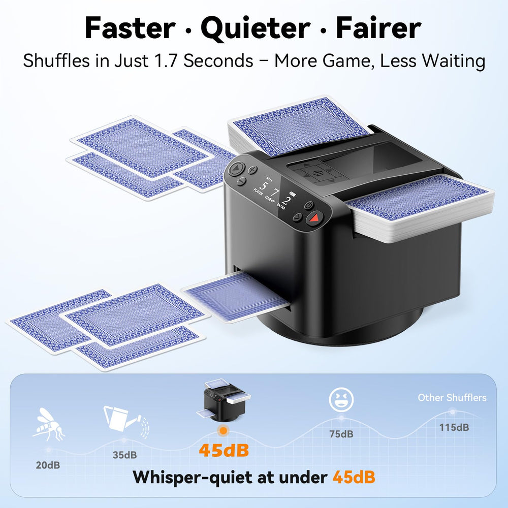 BATURU shuffler with 360°/180° rotating mode for fair multi-player games.