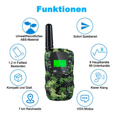 BATURU walkie talkies are built to survive drops and rough play.