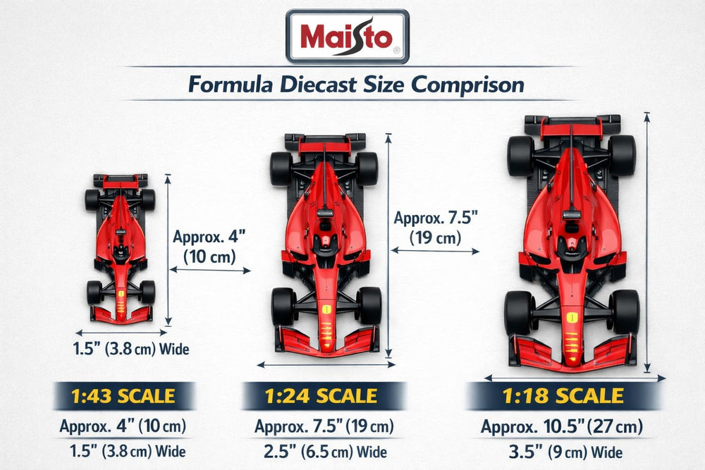 Bburago Ferrari SF-24 2024 rear detail showcases taillights and aerodynamic cues.