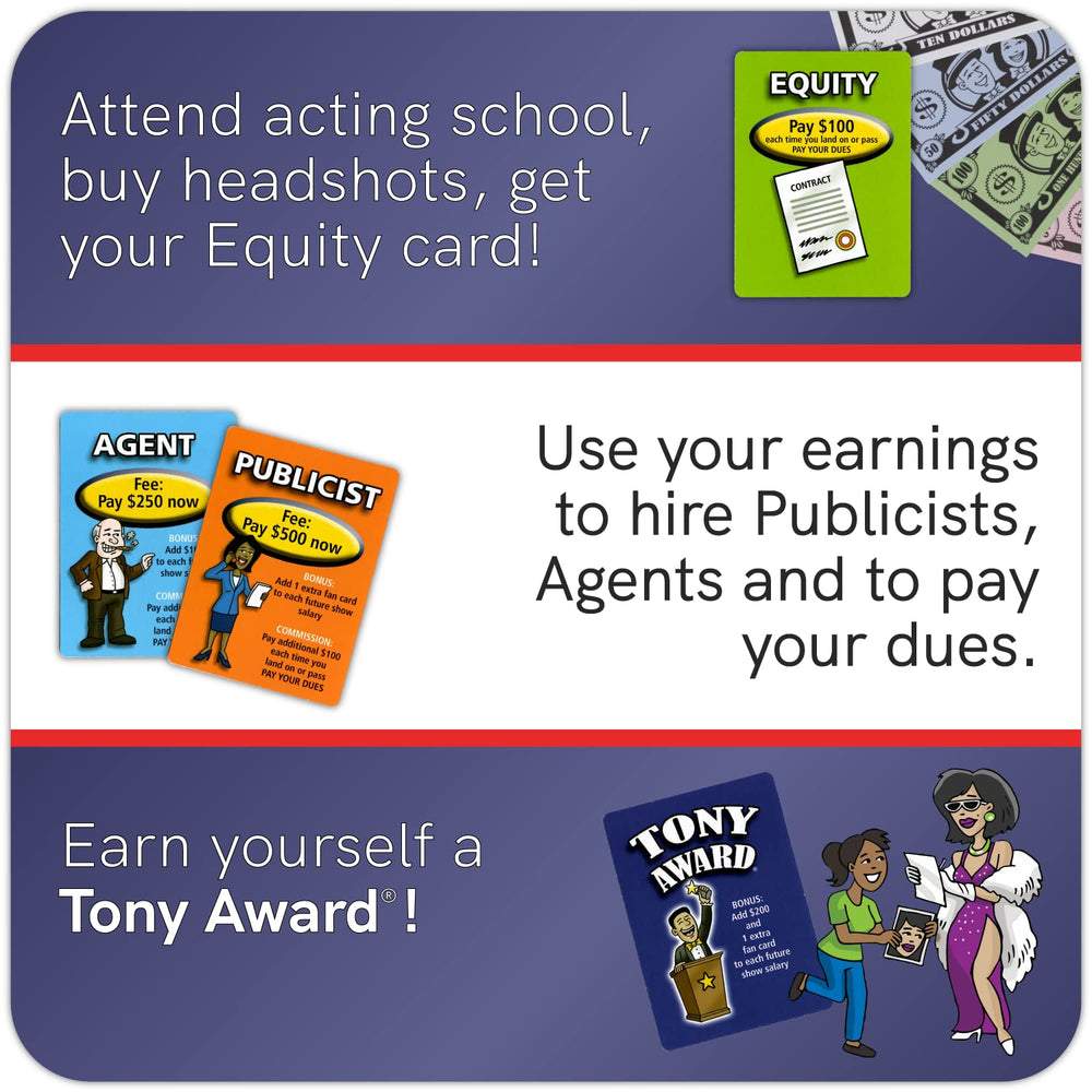 BE A BROADWAY STAR! Equity card panel hints at collectible moments during turns.