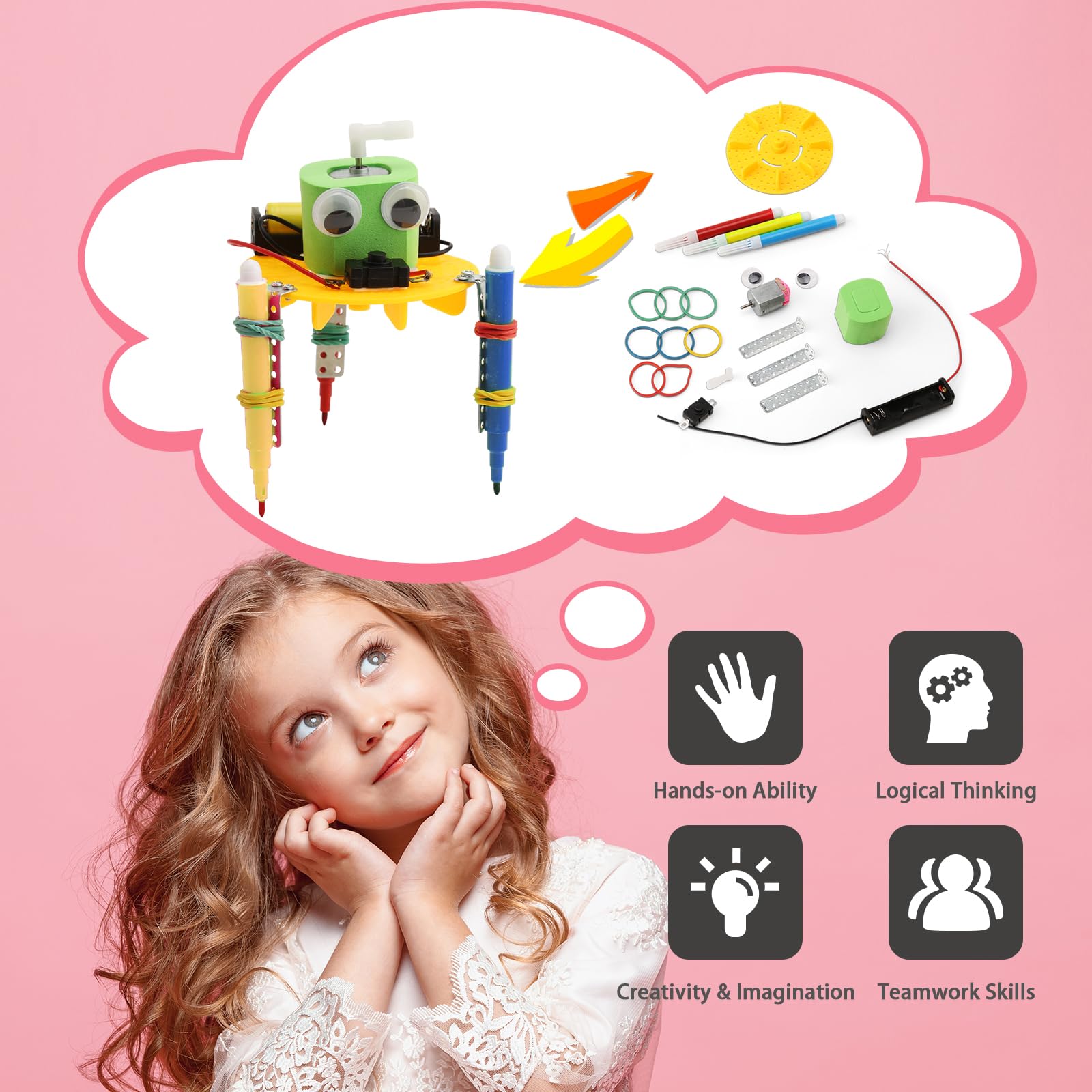 BeAndge doodling robots guide kids through hands-on assembly.