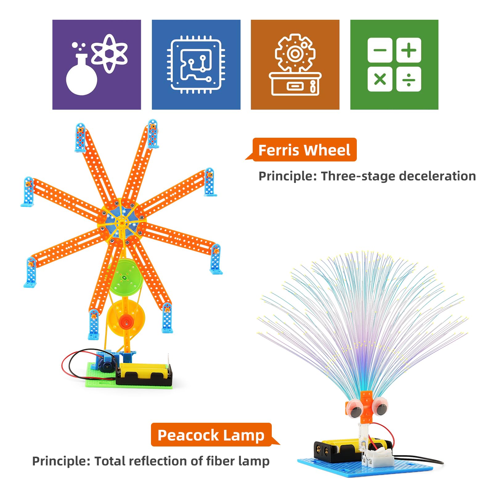 BeAndge STEM kit solar-spinning sunflower demonstrates solar power in action.