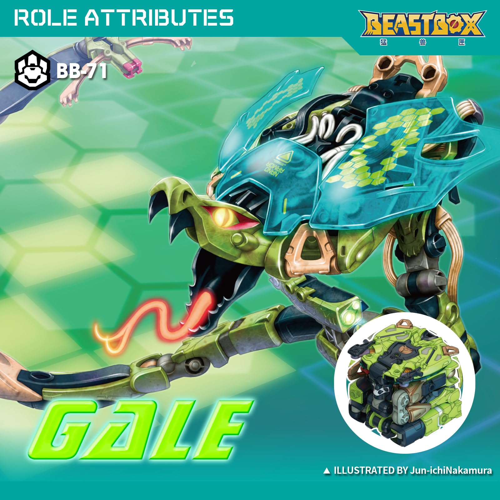 BEASTBOX BB-71 Gale instruction manual guides transforming steps